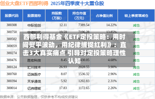 西部利得基金《ETF定投策略：用时间熨平波动，用纪律捕捉红利》：直击3大真实痛点 引导对定投策略理性认知-第2张图片