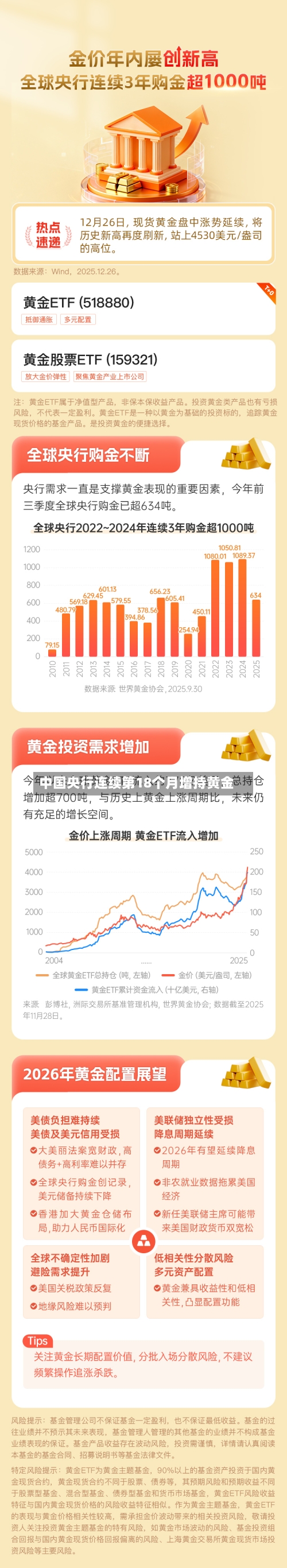 中国央行连续第18个月增持黄金-第1张图片