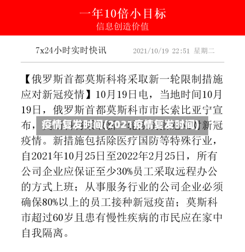 疫情复发时间(2021疫情复发时间)-第1张图片