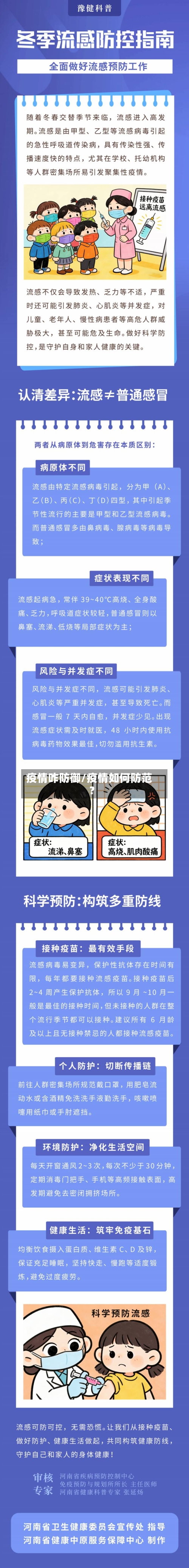 疫情咋防御/疫情如何防范?-第1张图片