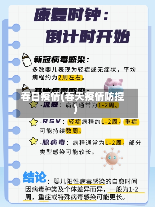 春日疫情(春天疫情防控)-第2张图片
