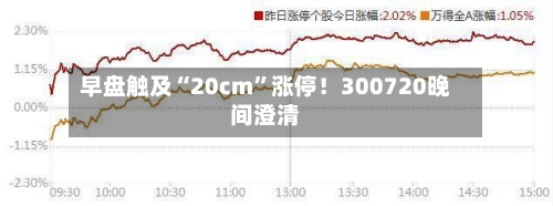 早盘触及“20cm”涨停！300720晚间澄清-第2张图片