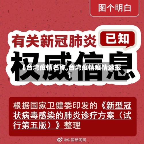 【台湾疫情名称,台湾疫情疫情速报】-第2张图片