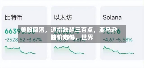 美股回落，道指跌超三百点	，亚马逊跌1.39%，世界油价走低-第3张图片