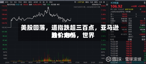 美股回落	，道指跌超三百点，亚马逊跌1.39%，世界油价走低-第1张图片