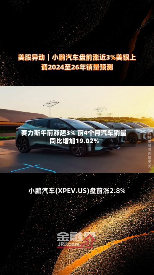 赛力斯午前涨超3% 前4个月汽车销量同比增加19.02%-第1张图片