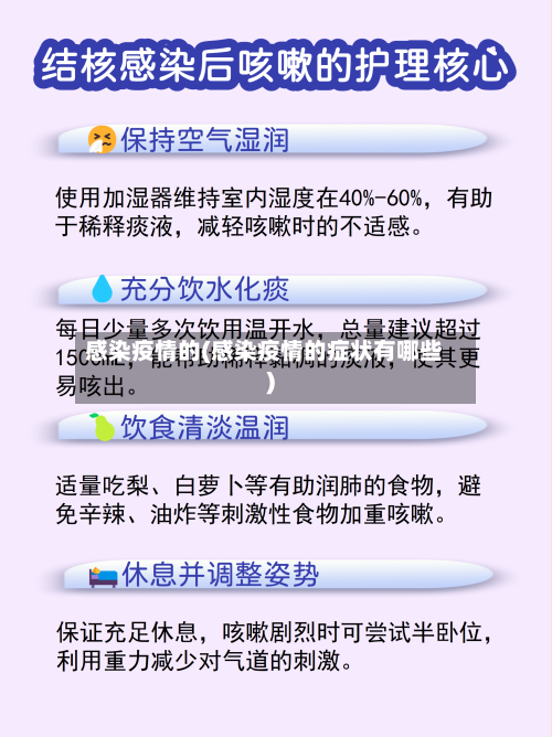 感染疫情的(感染疫情的症状有哪些)-第1张图片