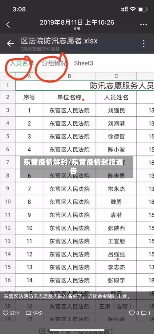 东营疫情解封/东营疫情封路通告-第1张图片