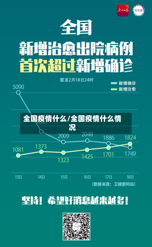 全国疫情什么/全国疫情什么情况-第3张图片