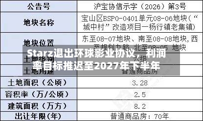 Starz退出环球影业协议，利润率目标推迟至2027年下半年-第2张图片