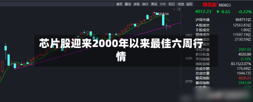 芯片股迎来2000年以来最佳六周行情-第2张图片