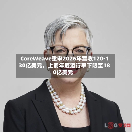 CoreWeave重申2026年营收120-130亿美元	，上调年底运行率下限至180亿美元-第1张图片