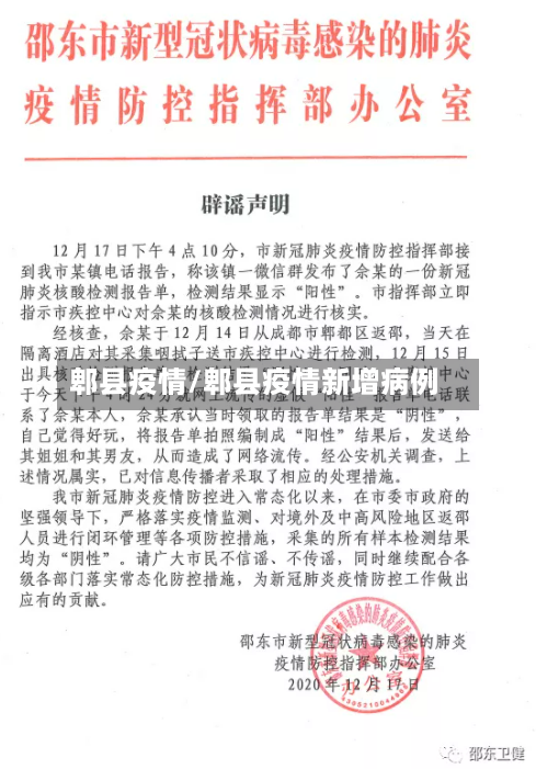 郫县疫情/郫县疫情新增病例-第3张图片
