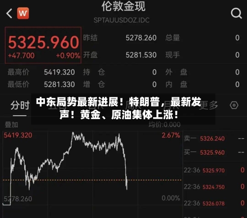 中东局势最新进展！特朗普，最新发声！黄金、原油集体上涨！-第1张图片