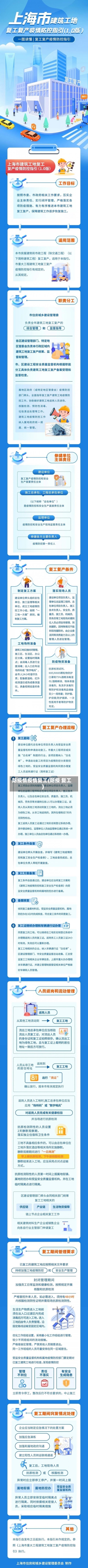 防疫情疫情复工(防疫 复工)-第2张图片