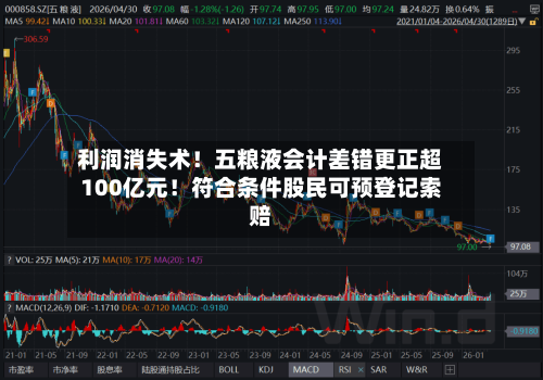 利润消失术!五粮液会计差错更正超100亿元!符合条件股民可预登记索赔-第1张图片