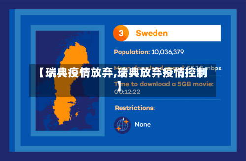 【瑞典疫情放弃,瑞典放弃疫情控制】-第3张图片
