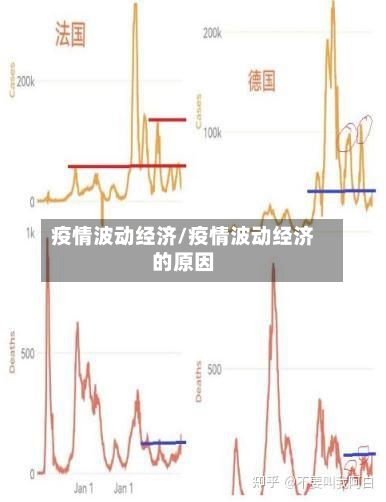 疫情波动经济/疫情波动经济的原因-第2张图片