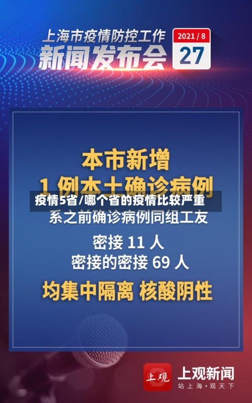 疫情5省/哪个省的疫情比较严重-第3张图片