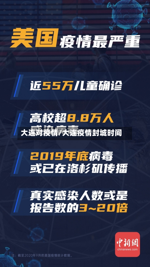 大连对疫情/大连疫情封城时间-第1张图片
