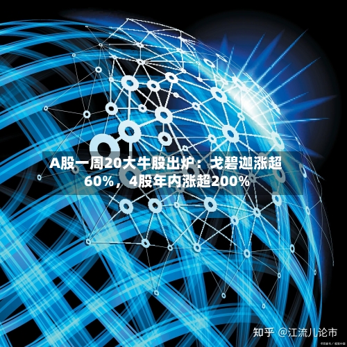 A股一周20大牛股出炉：戈碧迦涨超60%，4股年内涨超200%-第2张图片