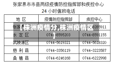 【株洲疫情分,株洲疫情区】-第2张图片