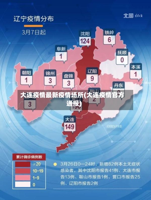 大连疫情最新疫情场所(大连疫情官方通报)-第1张图片