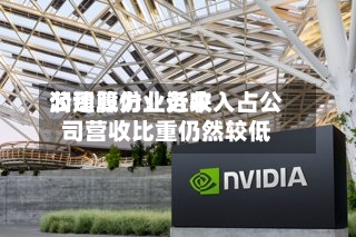 润建股份：近来公司算力业务收入占公司营收比重仍然较低-第1张图片