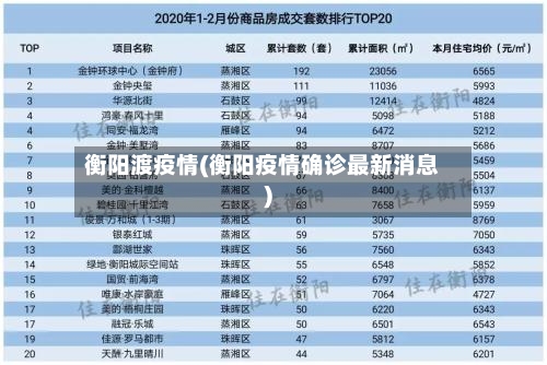 衡阳渡疫情(衡阳疫情确诊最新消息)-第1张图片