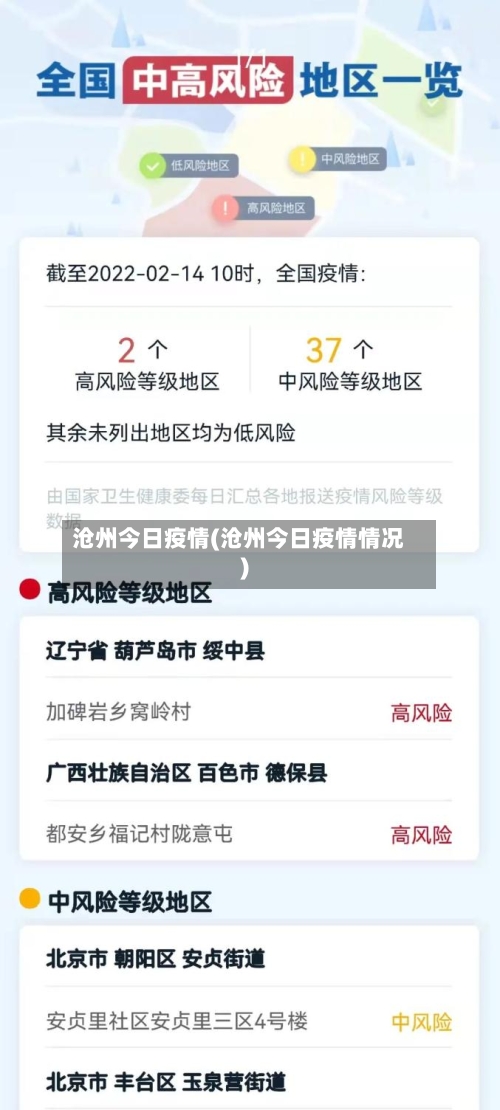 沧州今日疫情(沧州今日疫情情况)-第2张图片