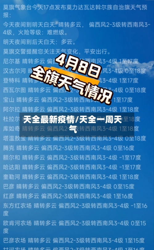 天全最新疫情/天全一周天气-第1张图片