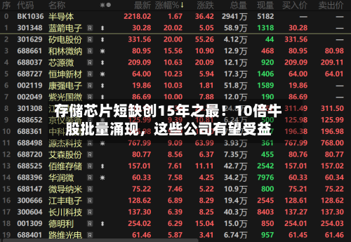 存储芯片短缺创15年之最！10倍牛股批量涌现，这些公司有望受益-第1张图片