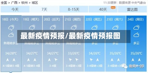 最新疫情预报/最新疫情预报图-第1张图片