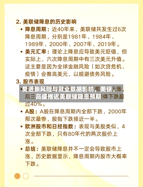 受通胀风险与就业数据影响，美银、高盛推迟美联储降息预期-第1张图片