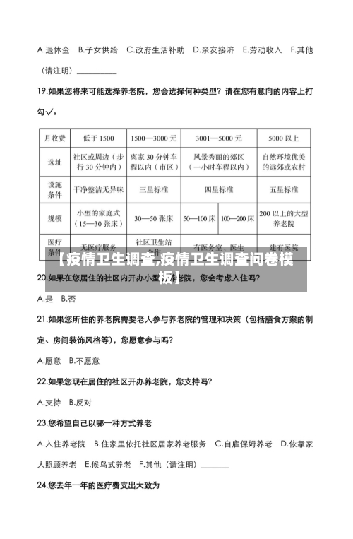 【疫情卫生调查,疫情卫生调查问卷模板】-第2张图片