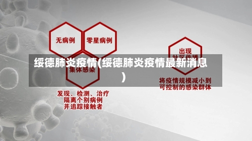 绥德肺炎疫情(绥德肺炎疫情最新消息)-第1张图片