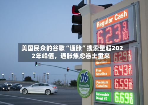 美国民众的谷歌“通胀”搜索量超2022年峰值，通胀焦虑卷土重来-第2张图片