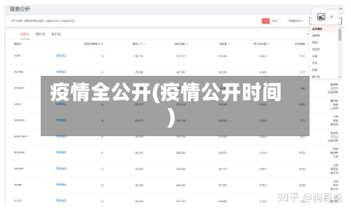 疫情全公开(疫情公开时间)-第1张图片