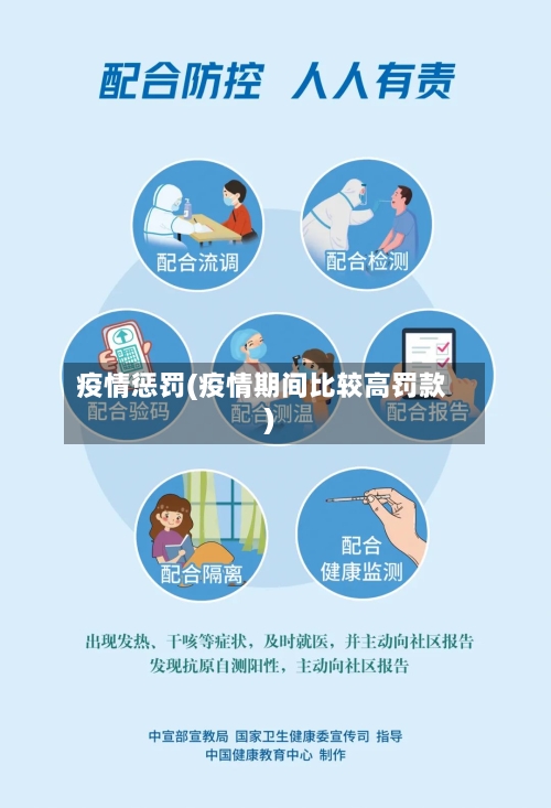 疫情惩罚(疫情期间比较高罚款)-第1张图片
