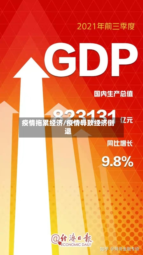疫情拖累经济/疫情导致经济倒退-第1张图片