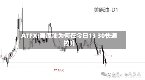ATFX:美原油为何在今日13 30快速拉升-第1张图片