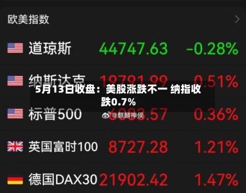 5月13日收盘：美股涨跌不一 纳指收跌0.7%-第2张图片