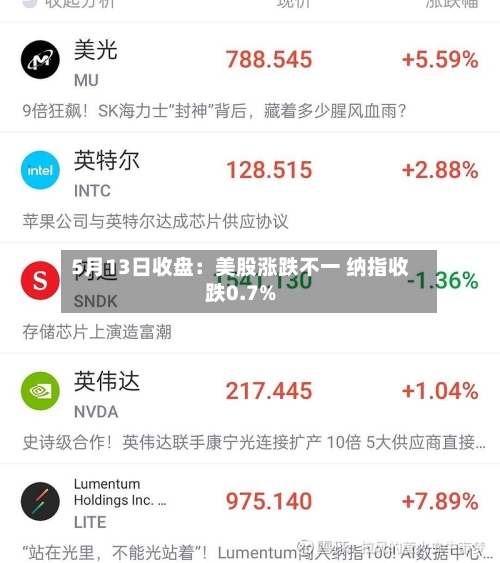 5月13日收盘：美股涨跌不一 纳指收跌0.7%-第1张图片