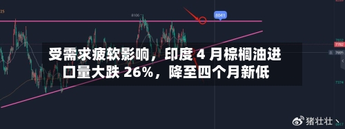 受需求疲软影响，印度 4 月棕榈油进口量大跌 26%	，降至四个月新低-第2张图片