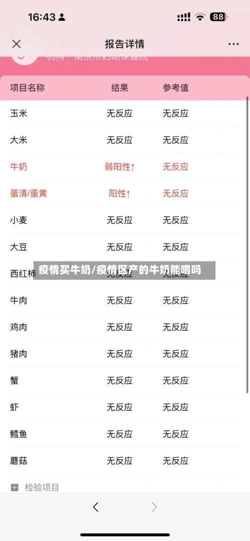 疫情买牛奶/疫情区产的牛奶能喝吗-第1张图片