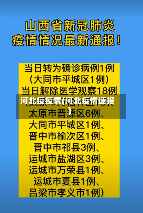 河北疫疫情(河北疫情速报)-第1张图片