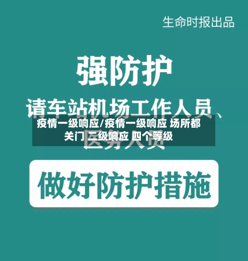 疫情一级响应/疫情一级响应 场所都关门 二级响应 四个等级-第2张图片