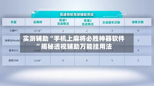 实测辅助“手机上麻将必胜神器软件”揭秘透视辅助万能挂用法-第1张图片