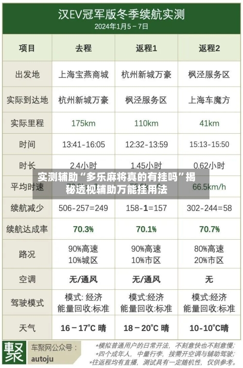 实测辅助“多乐麻将真的有挂吗”揭秘透视辅助万能挂用法-第2张图片