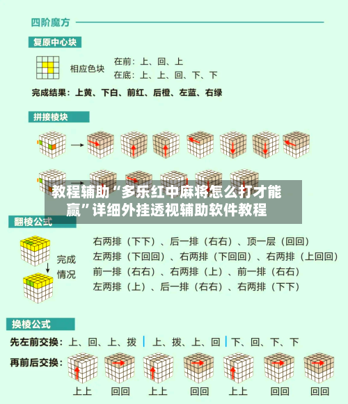教程辅助“多乐红中麻将怎么打才能赢	”详细外挂透视辅助软件教程-第1张图片